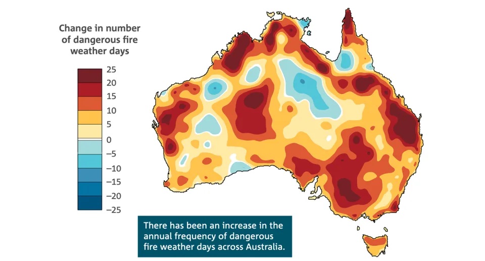 australia climate change